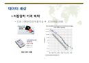 빅데이터 활용 및 표준화 (Big data utilization & standardization).PPTX 5페이지