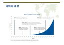 빅데이터 활용 및 표준화 (Big data utilization & standardization).PPTX 7페이지