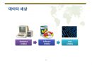 빅데이터 활용 및 표준화 (Big data utilization & standardization).PPTX 11페이지