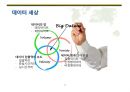 빅데이터 활용 및 표준화 (Big data utilization & standardization).PPTX 16페이지