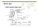 빅데이터 활용 및 표준화 (Big data utilization & standardization).PPTX 19페이지