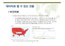 빅데이터 활용 및 표준화 (Big data utilization & standardization).PPTX 29페이지
