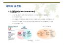 빅데이터 활용 및 표준화 (Big data utilization & standardization).PPTX 37페이지