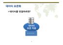 빅데이터 활용 및 표준화 (Big data utilization & standardization).PPTX 38페이지
