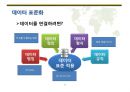빅데이터 활용 및 표준화 (Big data utilization & standardization).PPTX 39페이지