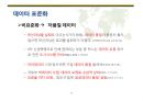 빅데이터 활용 및 표준화 (Big data utilization & standardization).PPTX 40페이지