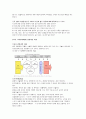 조선대학교 이미지 관리와 커뮤니케이션 족보 60페이지