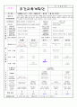 주간교육계획안 만3세 1월 3,4,5주안 4페이지
