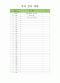 유아도서관리대장 (도서 관리 대장) 48페이지