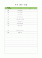 교사도서관리대장 (도서 관리 대장) 6페이지