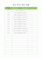 교사도서관리대장 (도서 관리 대장) 8페이지