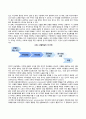 [행동주의 학습이론] 파블로프의 고전적 조건화, 스키너의 조작적 조건화, 반두라의 사회학습이론 11페이지