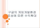 구글의 게임개발환경조성에 따른 수익확대전략.PPT 1페이지