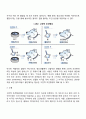 파블로프(Pavlov)의 고전적 조건형성(고전적 조건화) 3페이지
