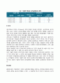 조직구조의 결정요인 3페이지