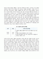 피아제의 인지발달단계(감각운동기 전조작기 구체적 조작기 형식적 조작기) 감각운동기 전조작기 구체적 조작기 형식적 조작기 피아제 인지발달단계 6페이지