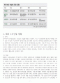 관광산업의 현황과 과제 융복합관광산업의 미래 7페이지