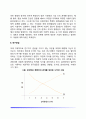 심리학의 연구방법 4페이지