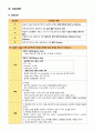 DM foot 케이스  A+ 9페이지