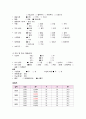 Fracture케이스 4페이지