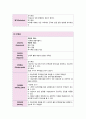Fracture케이스 10페이지
