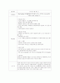 내과병동 실습일지 4페이지