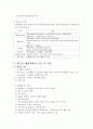 위수술 수술전후간호 합병증 6페이지