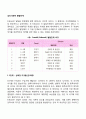 심리사회적발달단계 2페이지