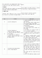 조현병 케이스 schizophrenia case 7페이지