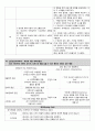 조현병 케이스 schizophrenia case 8페이지