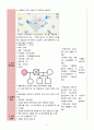 지역사회간호학 케이스 간호진단 4개 CASE STUDY 4페이지