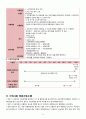 지역사회간호학 케이스 간호진단 4개 CASE STUDY 14페이지