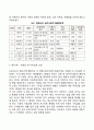 에릭슨(Erikson)의 심리사회이론 6페이지