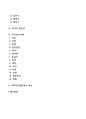 프로이드(Freud)의 정신분석이론 2페이지