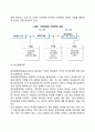 동기부여이론 9페이지