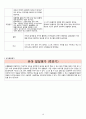 2018년 만3세 7월 8월 9월 10월  통합지표관찰일지+부모면담일지+발달평가 종합 18명분 18페이지