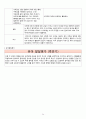 2018년 만3세 7월 8월 9월 10월  통합지표관찰일지+부모면담일지+발달평가 종합 18명분 24페이지