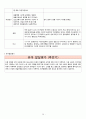 2018년 만3세 7월 8월 9월 10월  통합지표관찰일지+부모면담일지+발달평가 종합 18명분 36페이지