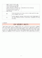 2018년 만3세 7월 8월 9월 10월  통합지표관찰일지+부모면담일지+발달평가 종합 18명분 45페이지