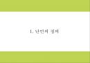 난민 정의발생원인과 문제점분석및 시리아 난민사태 사례분석과 난민 문제해결방안제언및 한국의 난민수용에 대한 나의의견 PPT 4페이지