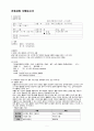 응급실 토혈 hematemesis case study 1페이지