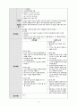 응급실 토혈 hematemesis case study 18페이지