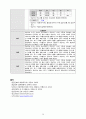 응급실 토혈 hematemesis case study 20페이지