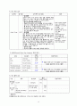 요관결석 case study 13페이지
