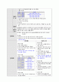 요관결석 case study 16페이지