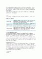 주의력결핍과잉행동장애(ADHD)에 대한 조사 3페이지
