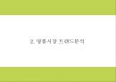 갤러리아백화점 기업분석과 SWOT분석및 갤러리아 마케팅전략분석과 갤러리아백화점 향후 새로운마케팅전략 제시 PPT 6페이지