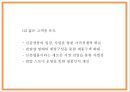 갤러리아백화점 기업분석과 SWOT분석및 갤러리아 마케팅전략분석과 갤러리아백화점 향후 새로운마케팅전략 제시 PPT 22페이지