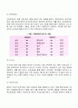 [체계이론] 구조적 특성과 진화적 특성 5페이지