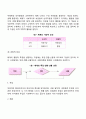 [체계이론] 구조적 특성과 진화적 특성 6페이지